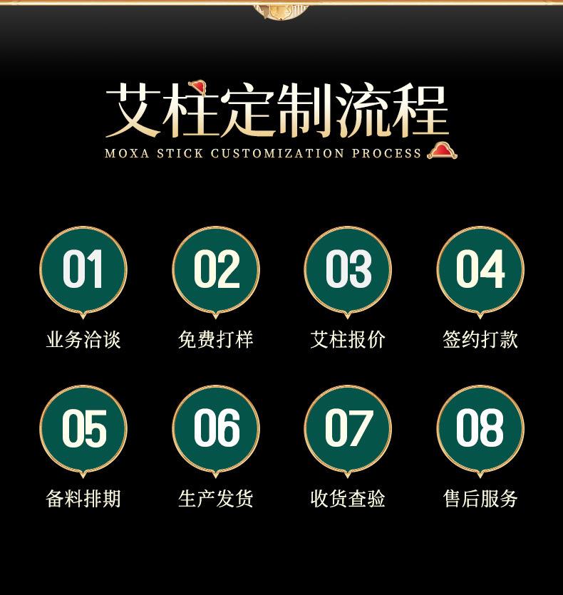 南陽仙草藥業廠家生產批發各種盒裝比例艾柱粒加藥男性女性艾灸柱